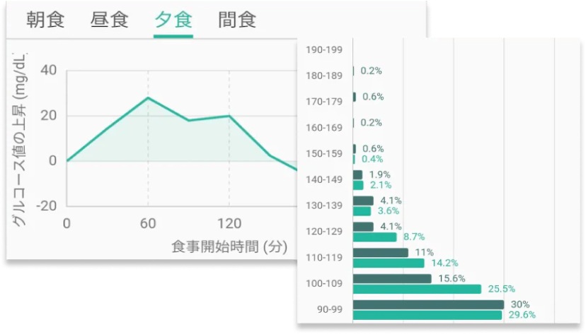 特長 イメージ